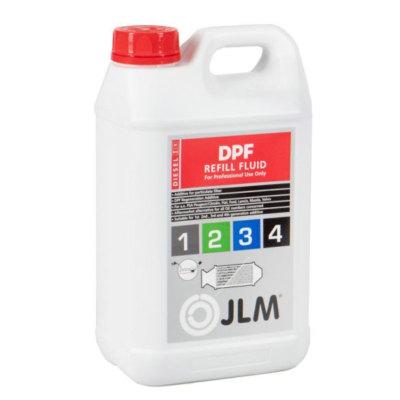 JLM DPF refill utántöltő folyadék 1-2-3-4 generációs 3L