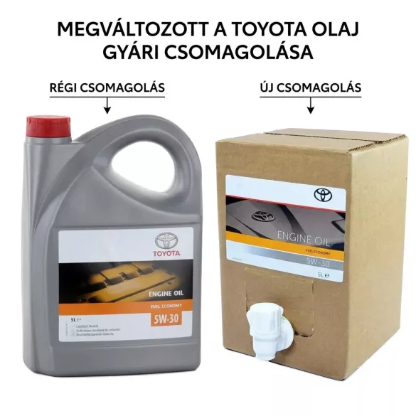 Toyota-Fuel-Economy-5W30-5L Toyota-Fuel-Economy-5W30-5L